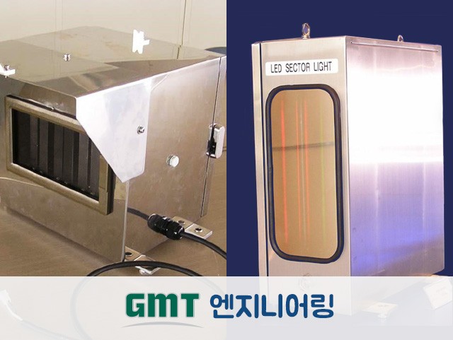 LED Sector Light Product