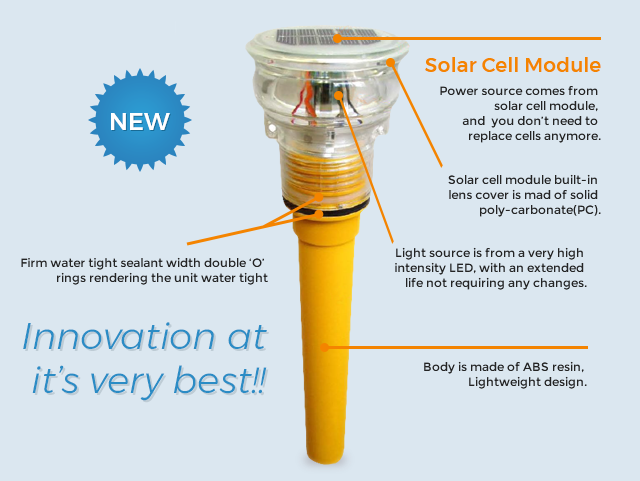 LED Signal Light Information